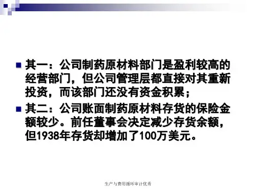 生产与费用循环审计优秀课件