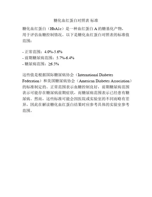 糖化血红蛋白对照表 标准