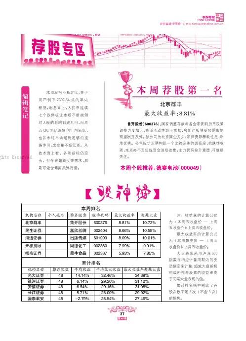 26142922_荐股专区