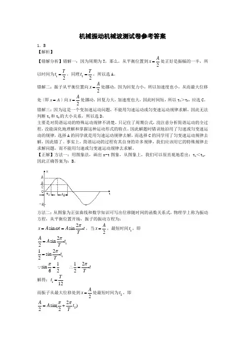 机械振动机械波测试卷参考答案