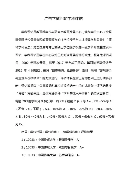广告学第四轮学科评估