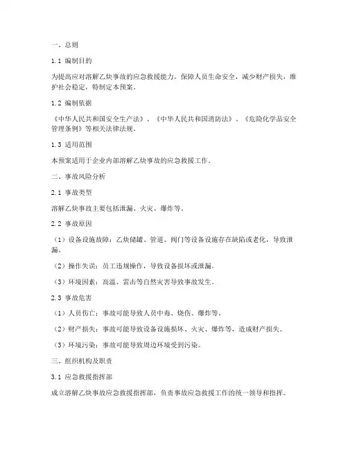 溶解乙炔事故应急救援预案