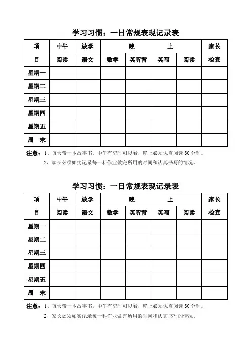 小学生学习习惯评价表格