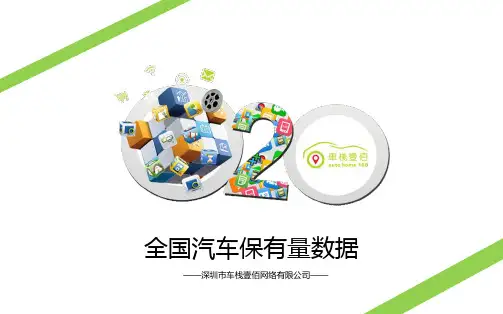 2014—2015全国汽车保有量