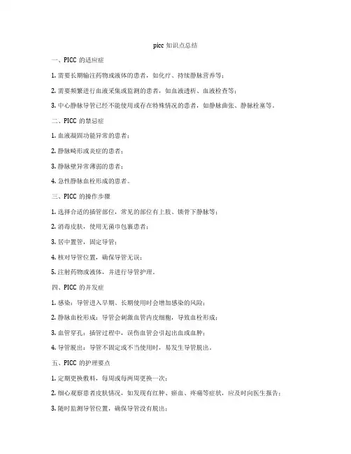 picc知识点总结