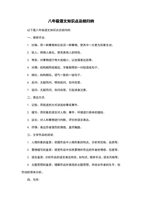八年级语文知识点总结归纳