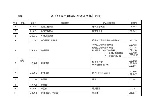 山东省13系列建筑标准设计图集