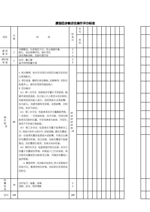 妇产科腹部四步触诊法规程准则