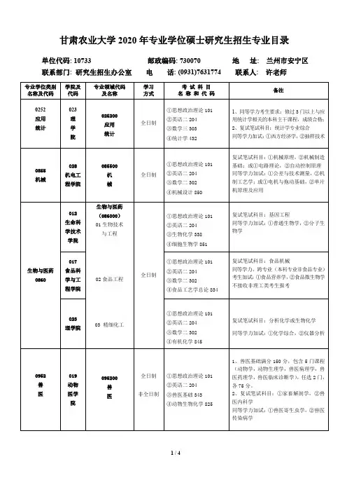 甘肃农业大学2020年专业学位硕士研究生招生专业目录(公布)