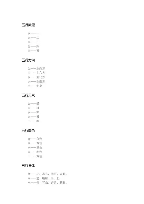 五行数理