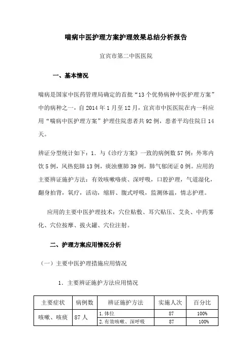 喘证中医治疗及护理