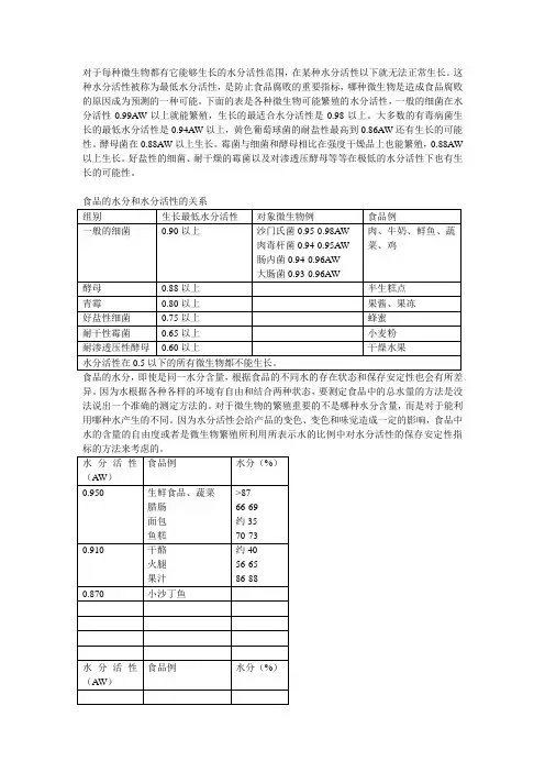 关于水分活度