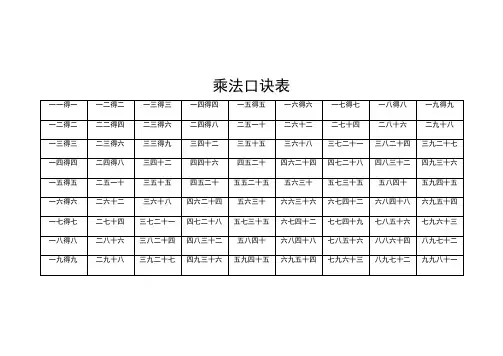 大九九乘法口诀表