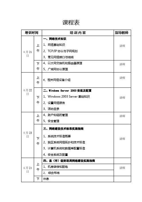 培训课程表