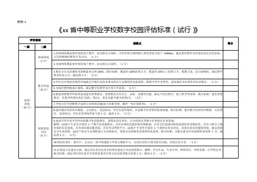 《xx省中等职业学校数字校园评估标准(试行)》