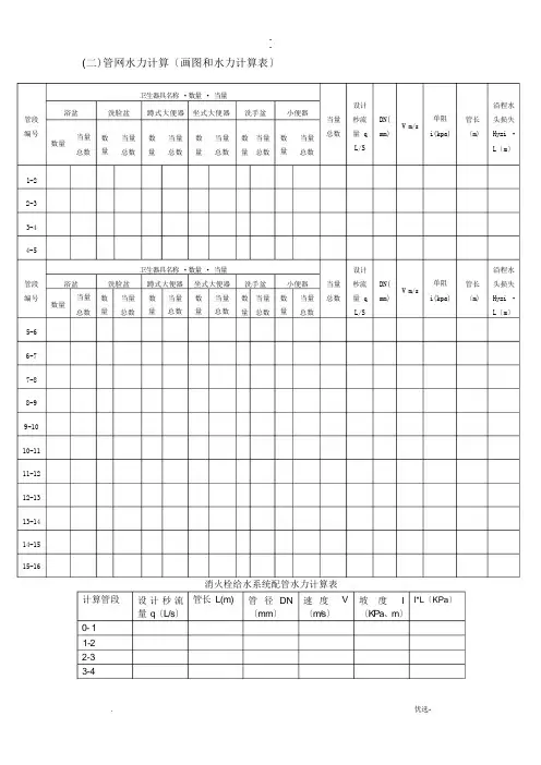 建筑给水、排水、消防、污废水计算表格