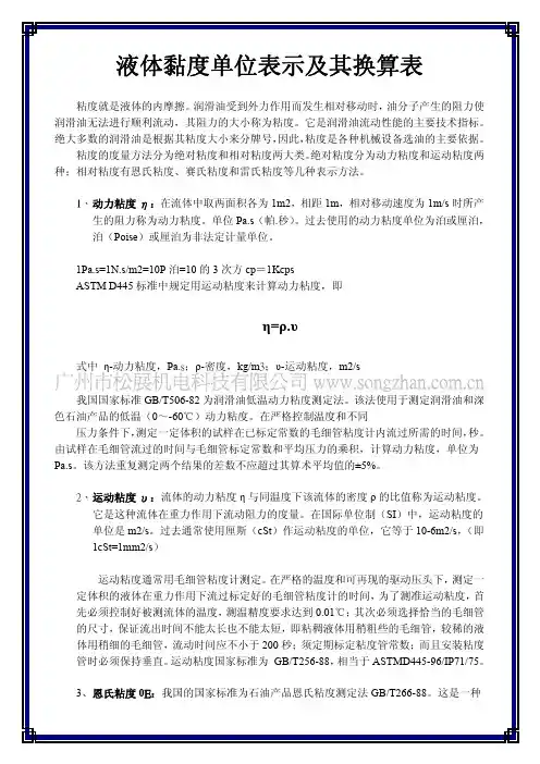 液体黏度单位表示及其换算表.