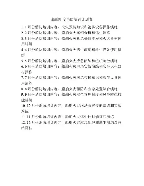 船舶年度消防培训计划表
