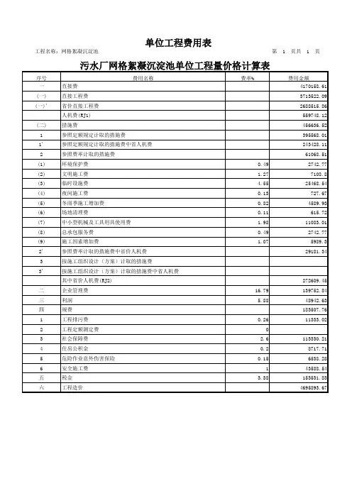 污水厂网格絮凝沉淀池单位工程量价格计算表