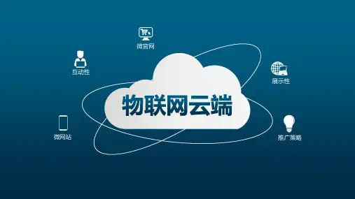 物联网云计算大数据AI人工智能PPT模板