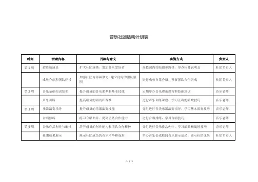 音乐社团活动计划表