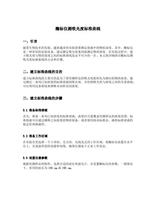 酶标仪测吸光度标准曲线