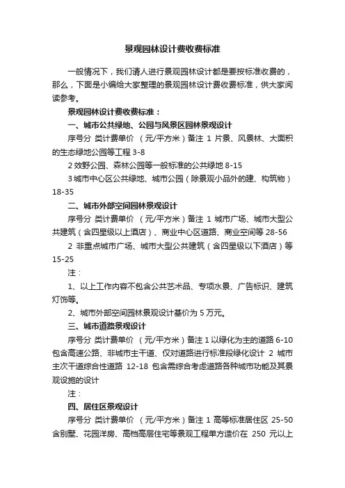 景观园林设计费收费标准