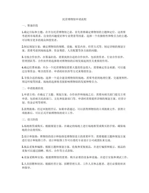 民营博物馆申请流程