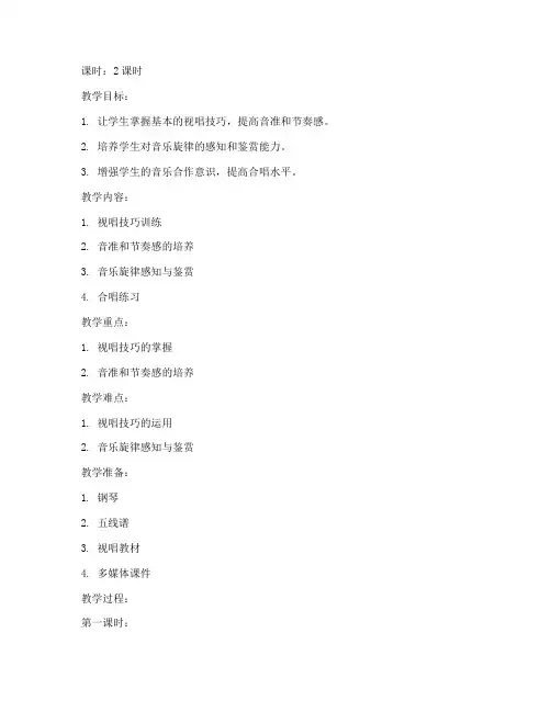 大学视唱练耳课件教案