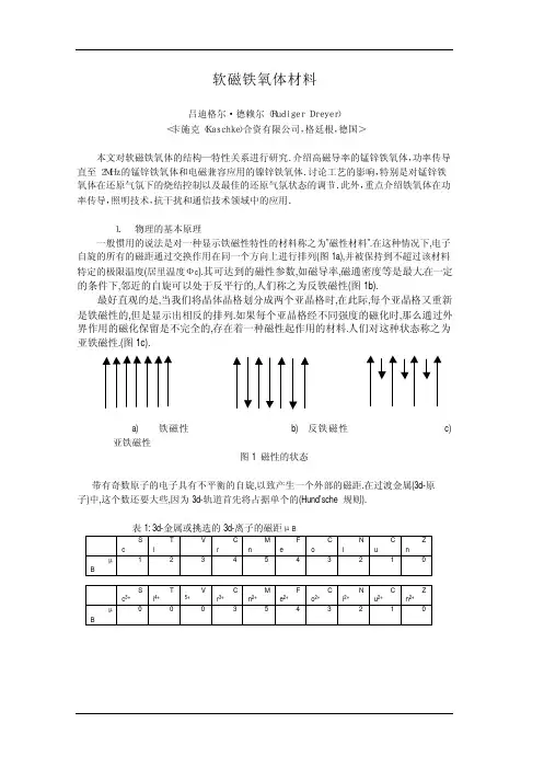软磁铁氧体材料