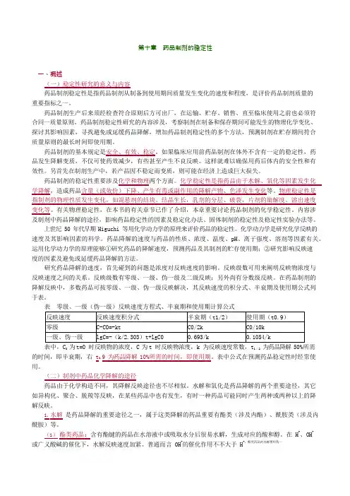 药物制剂的稳定性
