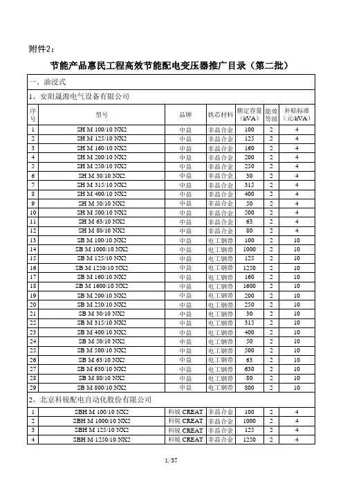 节能产品惠民工程高效节能配电变压器推广目录第二批
