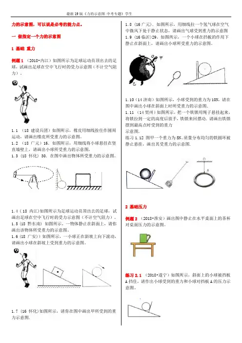 初中物理：力的示意图 (中考备考宝典)