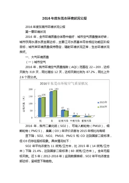 2016年度东莞市环境状况公报