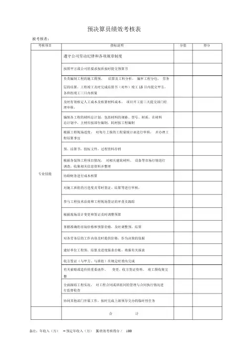 预算员绩效考核表(1)