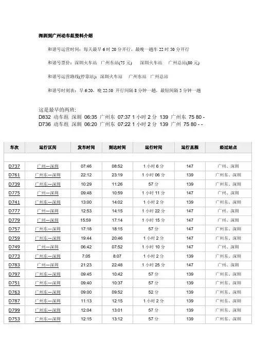 广深和谐号 时刻表