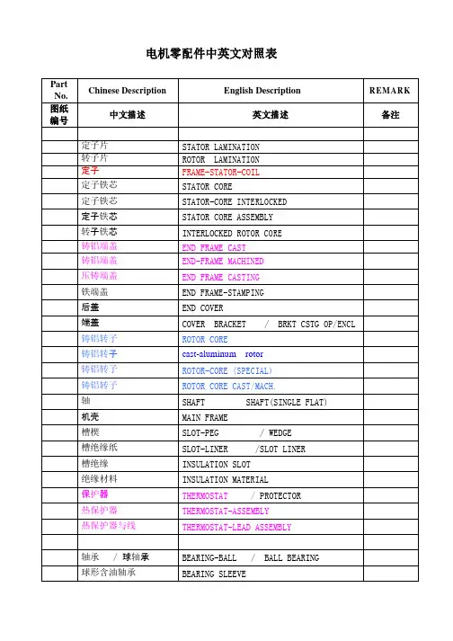 电机英文专业术语分解