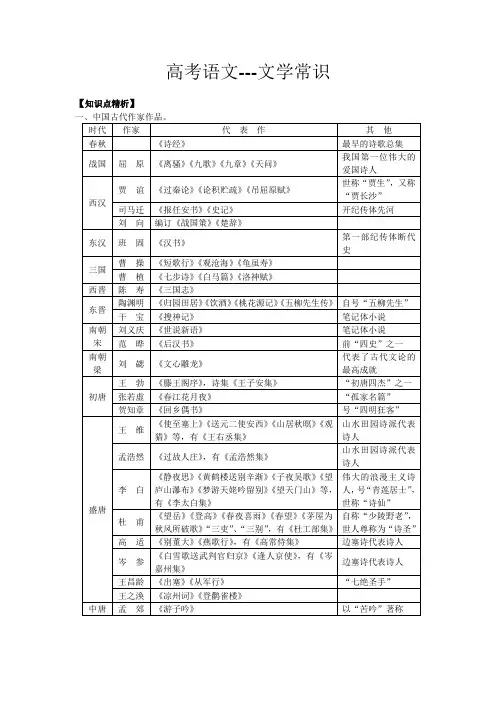 高考语文-文学常识