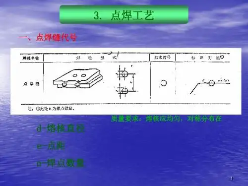 电阻焊点焊工艺ppt课件