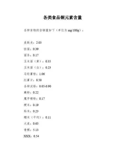 各类食品铜元素含量