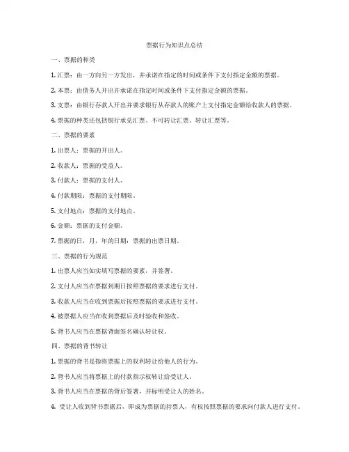 票据行为知识点总结