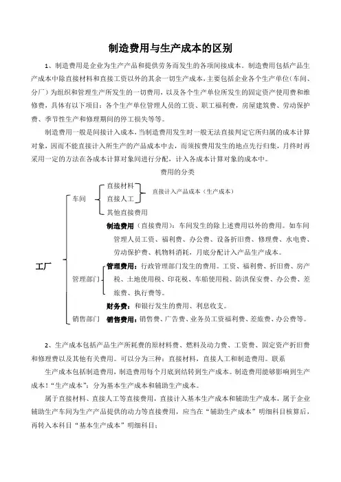 制造费用与生产成本的区别