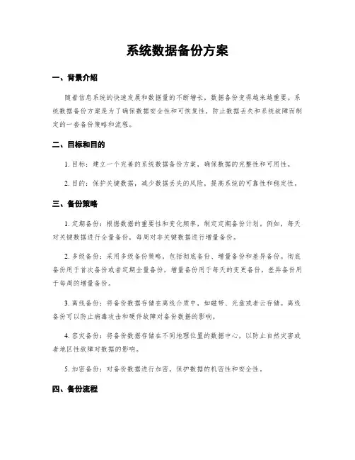 系统数据备份方案