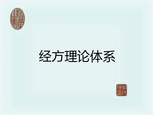 经方理论体系