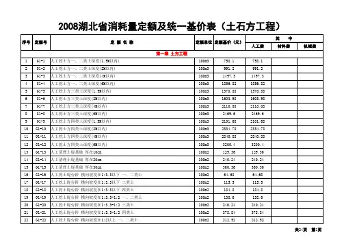 2008湖北省消耗定额及统一基价表(土石方工程)