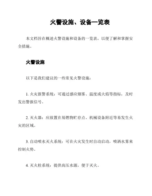 火警设施、设备一览表