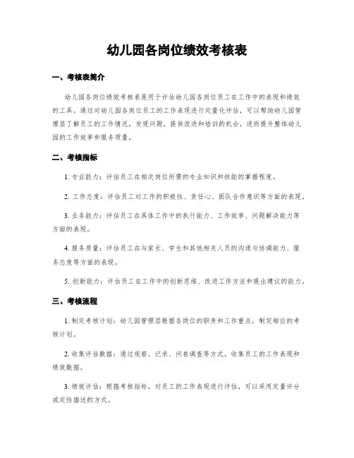 幼儿园各岗位绩效考核表