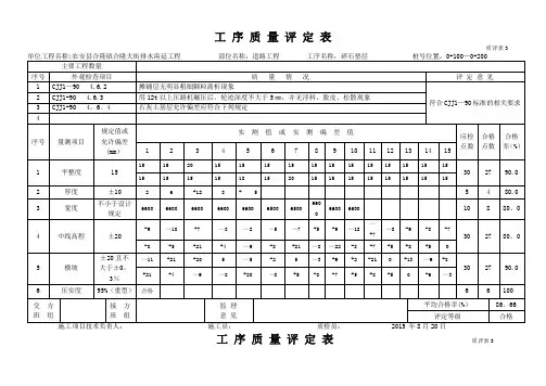道路质量评定表