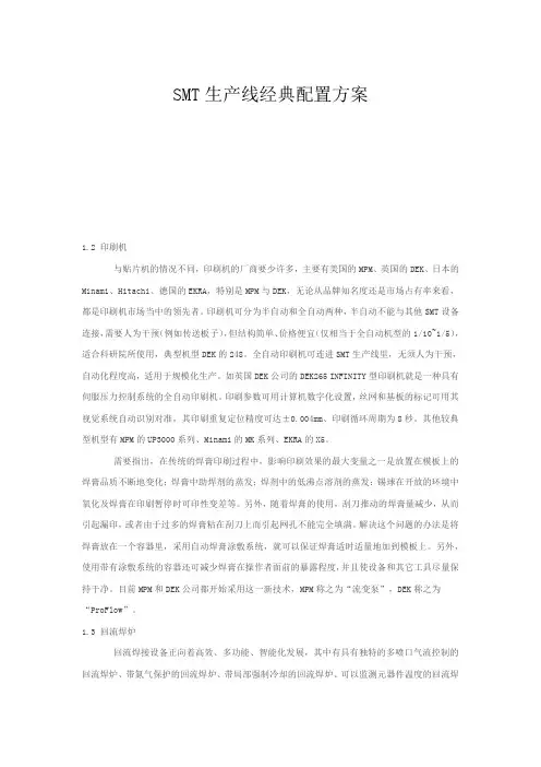 SMT生产线经典配置方案