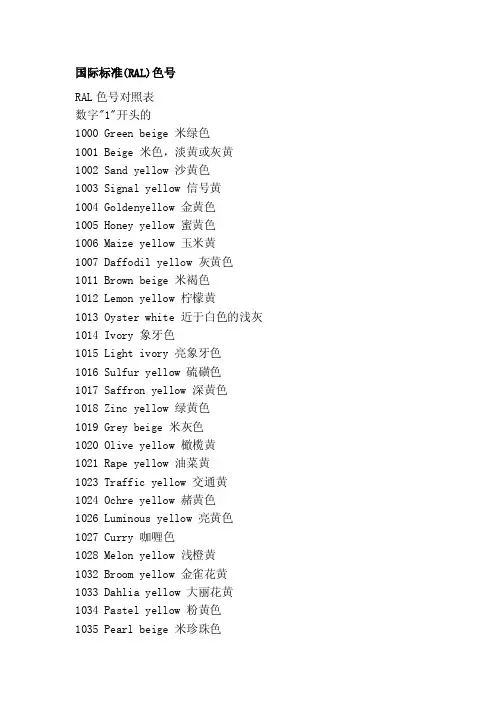 [指南]国际标准（ral）色号